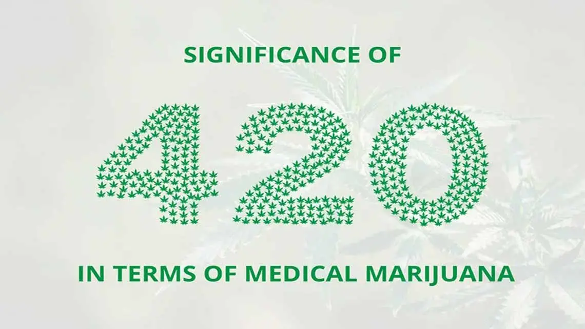 What is the Significance of 420 in terms of Medical Marijuana?